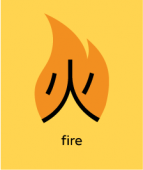 CHINEASY PROYECT