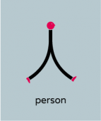 CHINEASY PROYECT