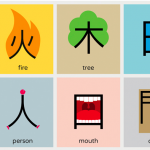 chineasy project
