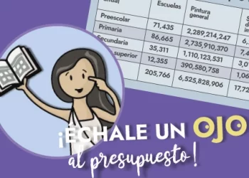 Condiciones sanitarias inadecuadas, una barrera para que niñas y adolescentes vayan a escuela en periodo menstrual