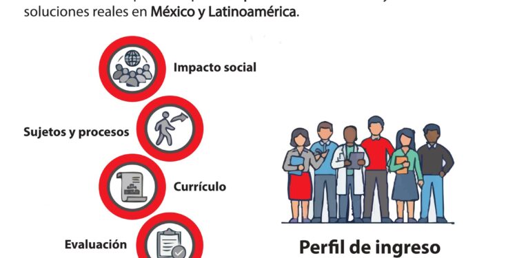 Abierta, la convocatoria 2026 de la Maestría en Investigación y Desarrollo de la Educación